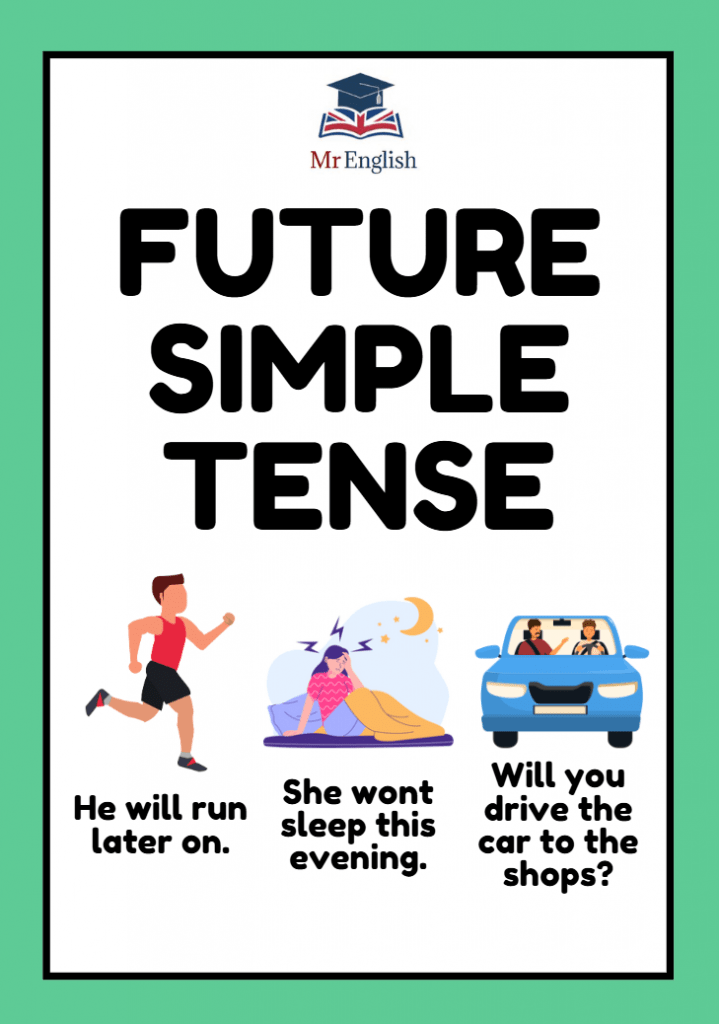 Future Simple Tense Worksheets for Kids (Ages 8–11) | - Mr English